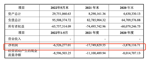 “锂矿”风暴：锂价飙涨8倍上市企业掀布局潮，得锂得天下？