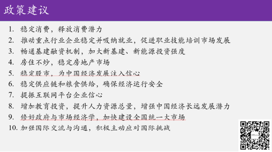 清华ACCEPT政策建议：要提振互联网平台企业信心，支持就业和消费