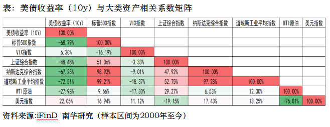 拜登7月出访中东第一站为以色列！全球瞩目，高通胀“摆烂”，美联储今夜将激进加息？