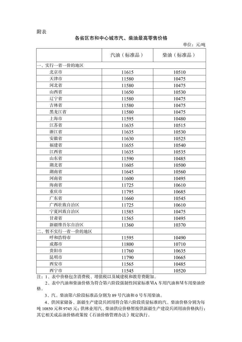 油价年内第十次上涨 部分地区95号汽油步入“10元时代”