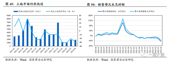 国君策略：A股盈利周期三季度仍有寻底压力 边际改善的窗口在四季度