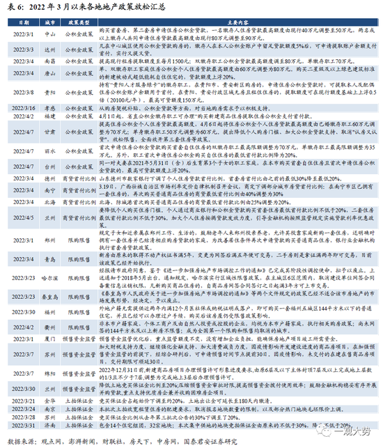 国君策略：A股盈利周期三季度仍有寻底压力 边际改善的窗口在四季度