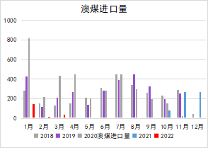 新湖期货：双焦再度领跌黑色 浅谈当前扰动因素与逻辑