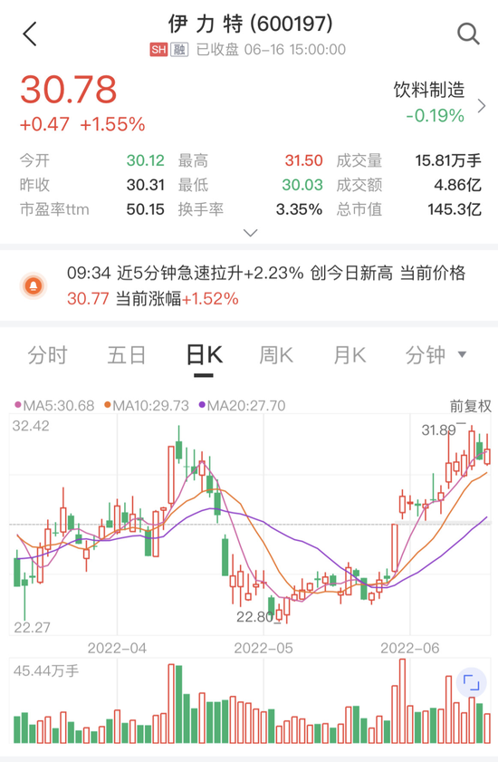 华润动向引发联姻“绯闻”，“新疆第一酒”伊力特澄清：未与任何投资人签署战略合作协议