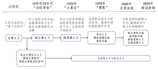 任泽平演讲精华：中国经济的十大预言，点燃希望