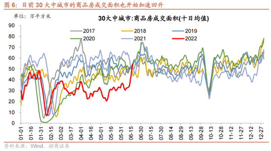 招商策略：为何A股独树一帜的强