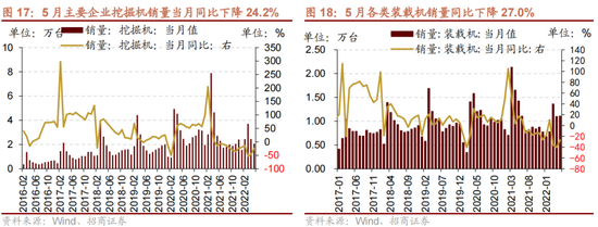 招商策略：为何A股独树一帜的强