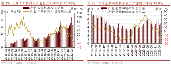 招商策略：为何A股独树一帜的强