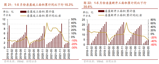 招商策略：为何A股独树一帜的强