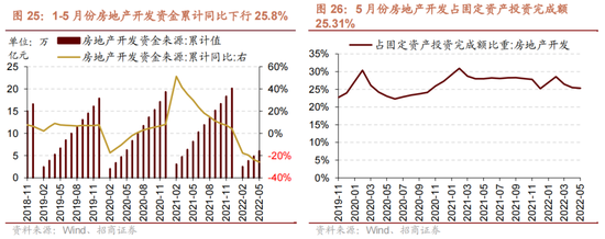 招商策略：为何A股独树一帜的强