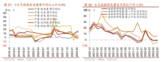 招商策略：为何A股独树一帜的强