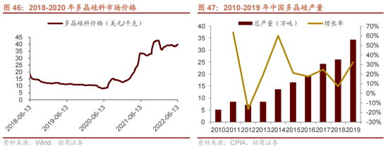 招商策略：为何A股独树一帜的强