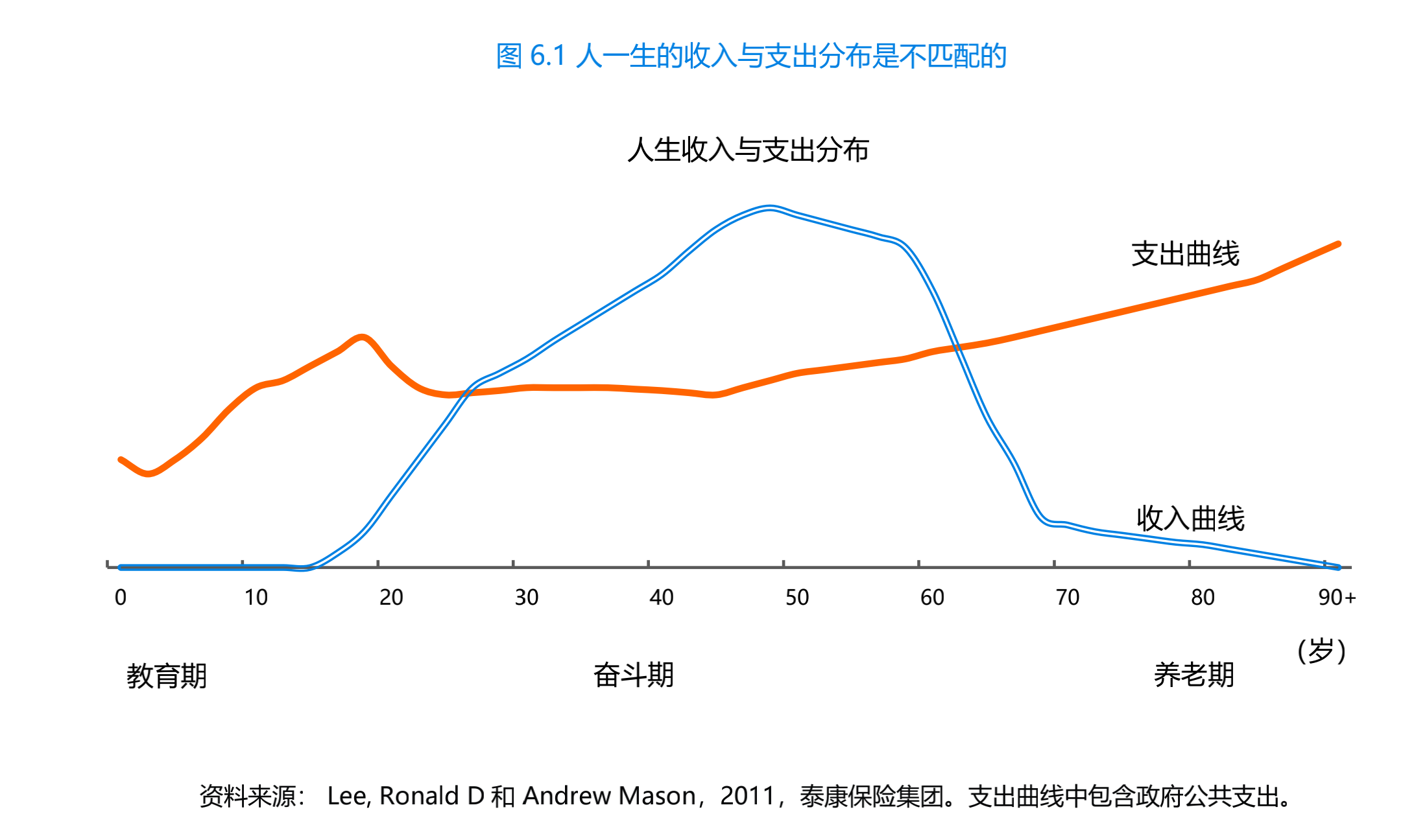 个人养老金试点加速落地，这四大配套文件将密集出台！