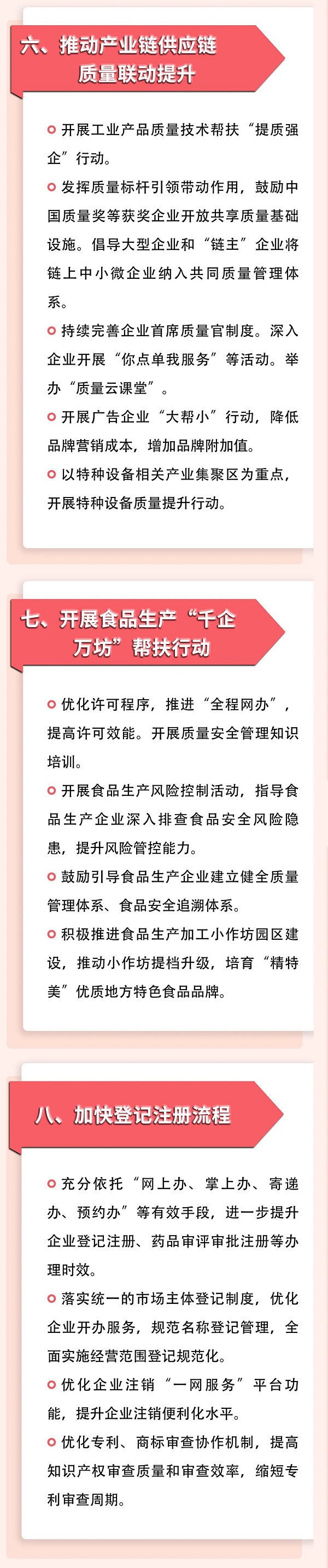 降低中小微企业等生产成本和交易成本 市场监管总局部署开展纾困专项行动