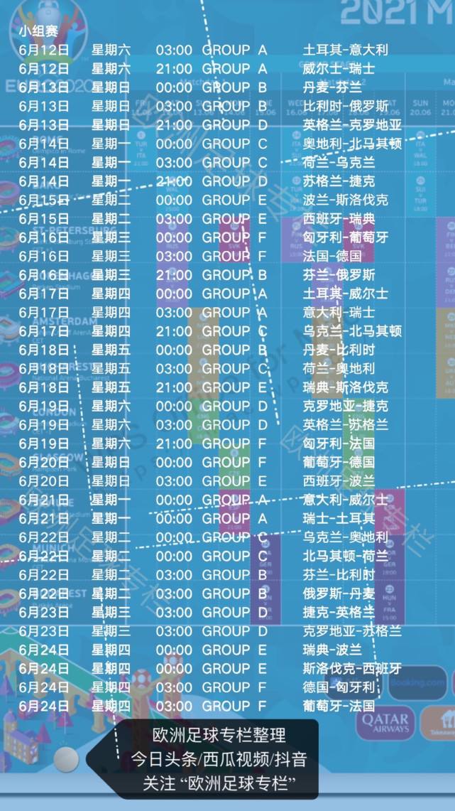 欧洲杯决赛2021决赛日期(欧洲杯决赛2021决赛是哪天)