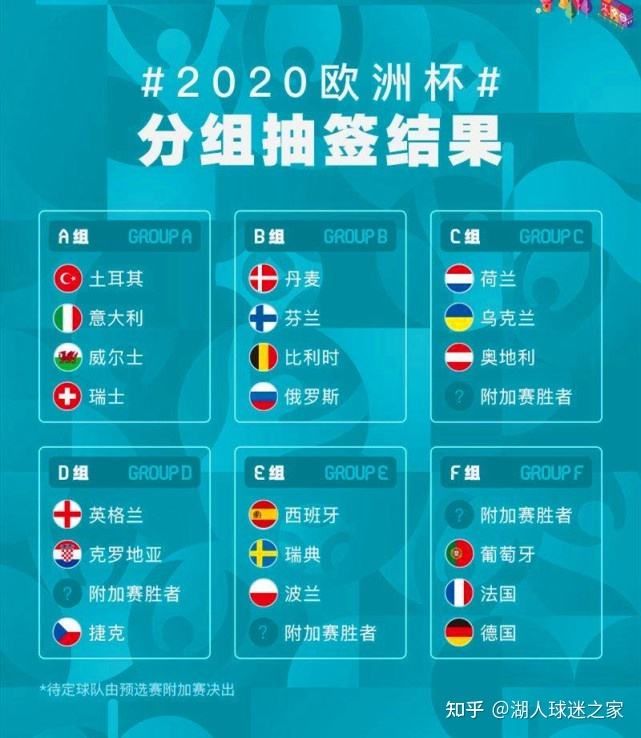 欧洲杯决赛2021决赛日期(欧洲杯决赛2021决赛是哪天)