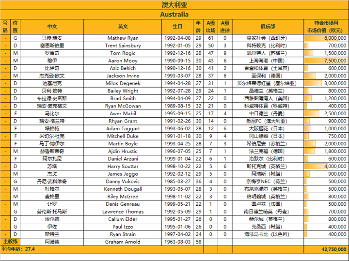 中国队12强赛程时间(中国队12强赛程时间直播)