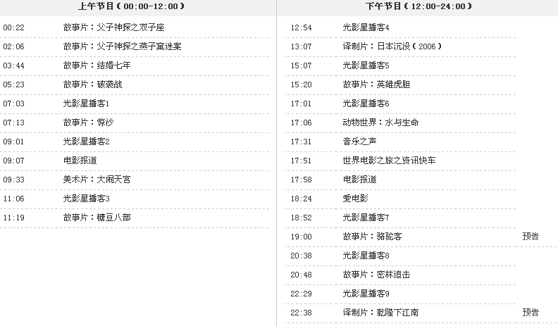 cctv节目表(cctv节目表cctv3)