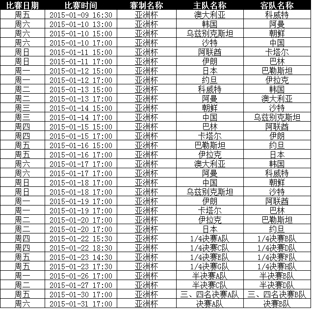 亚洲杯2019足球赛程(亚洲杯2019足球赛程中国)